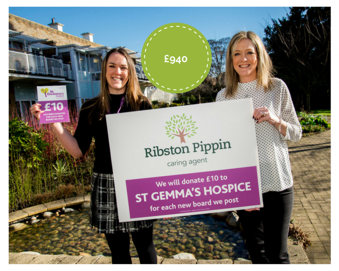 Our Fundraising Impact for St Gemma’s Hospice